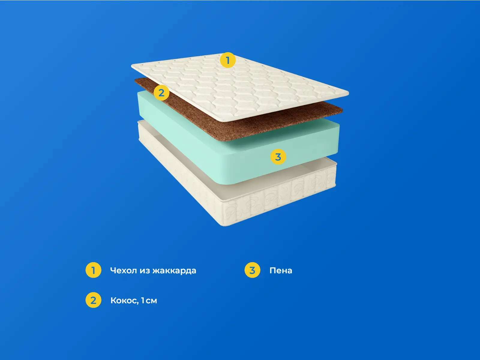 Benartti Roll Max Hard � ����������