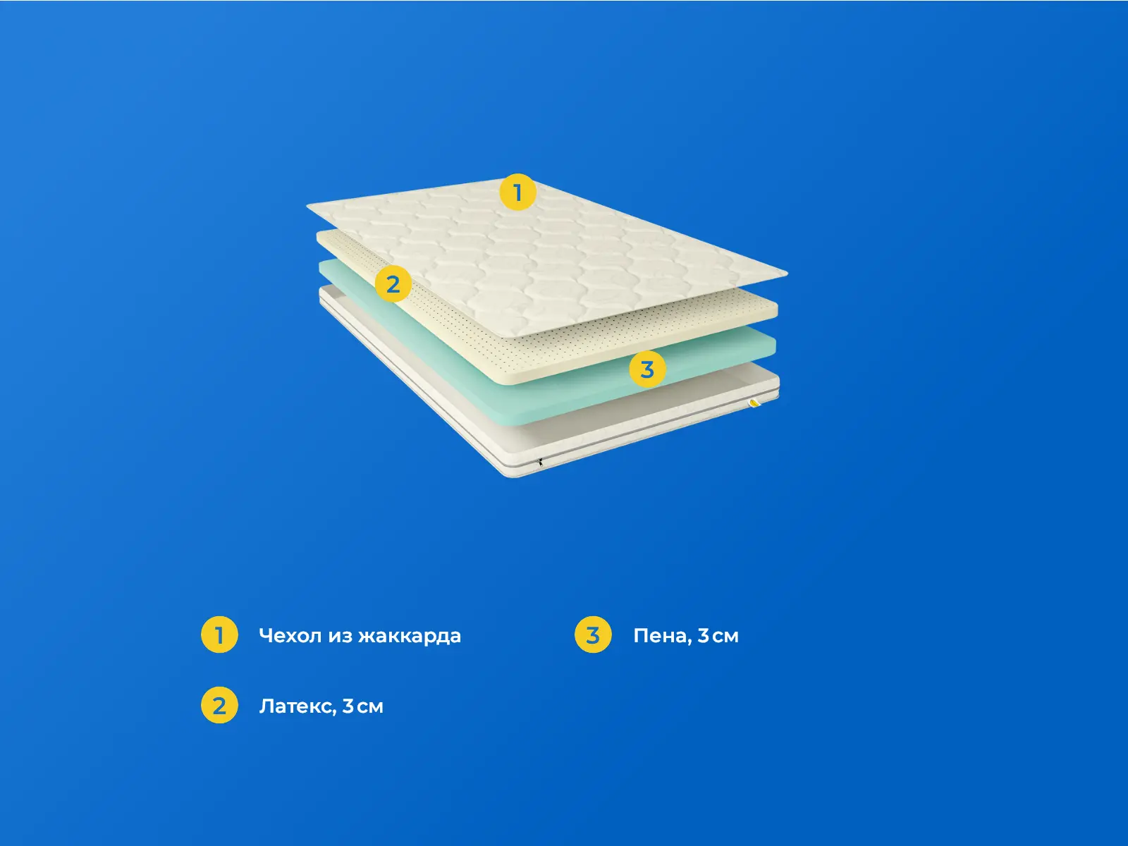 ����������� Benartti Latex Kombi 6 � ������