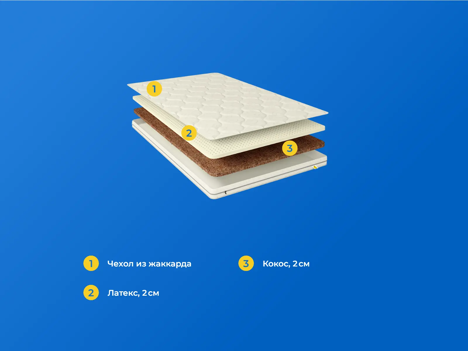 ����������� Benartti Cocos Latex 4 � ����������