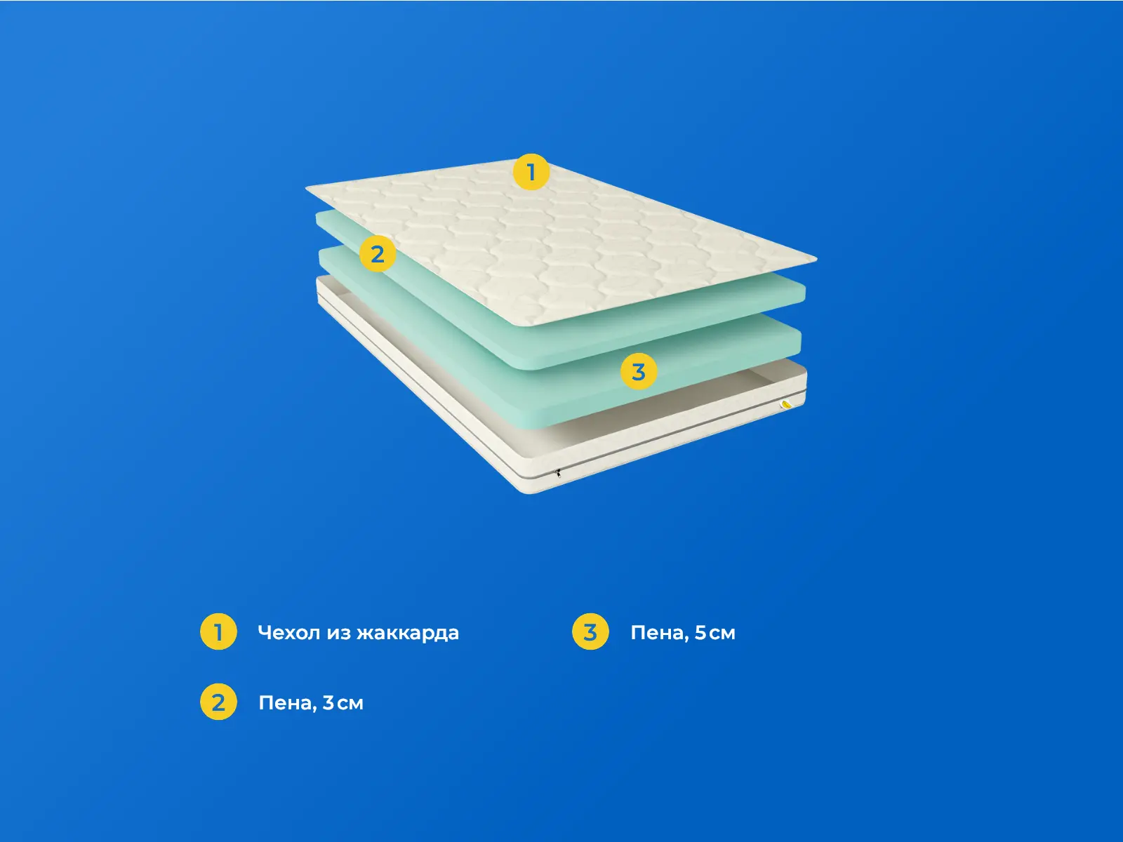 ����������� Benartti Orma 8 � ����������