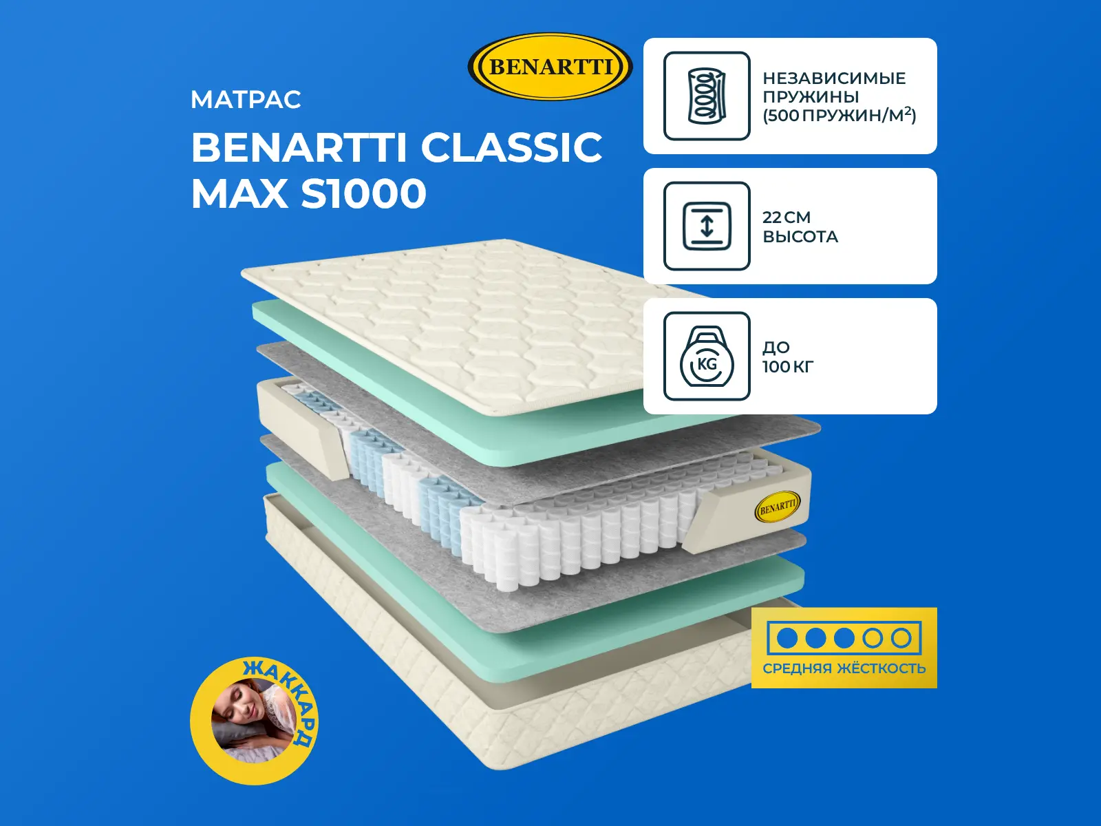 ������ ������ Benartti Classic Max S1000