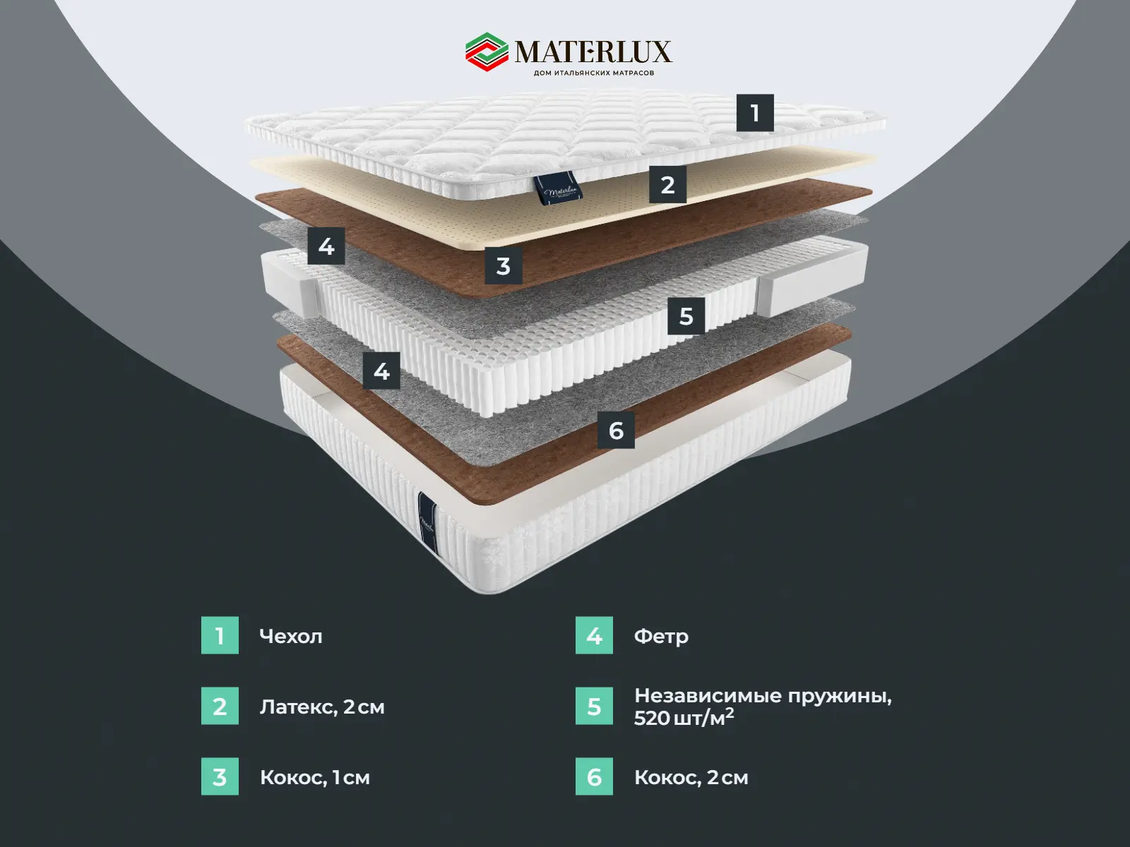 ������� ������ ������