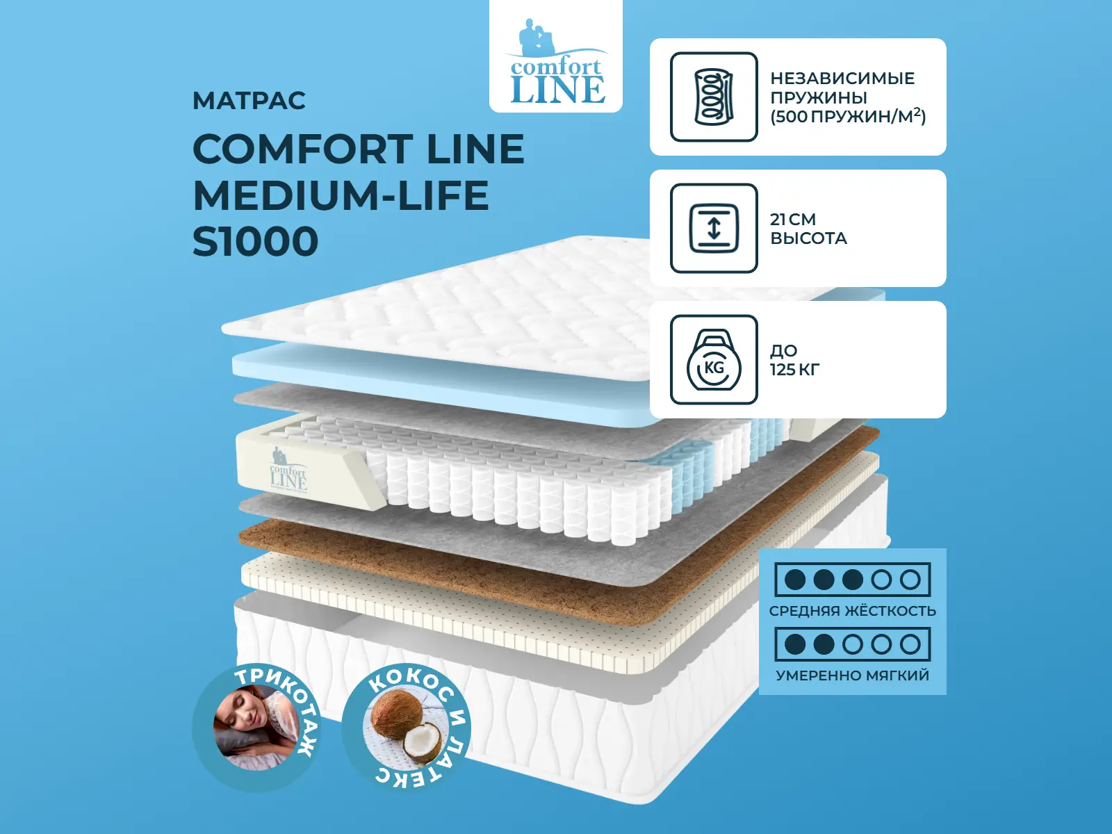 ������ ������ Comfort Line Medium-Life S1000