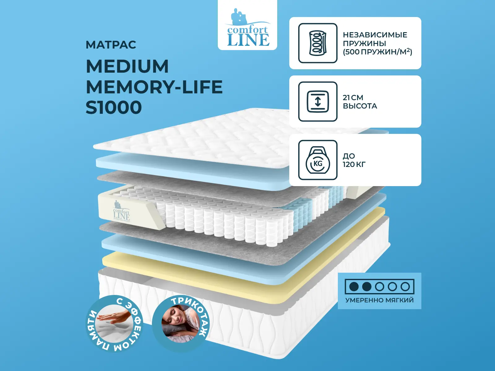 ������ ������ Comfort Line Medium Memory-Life S1000