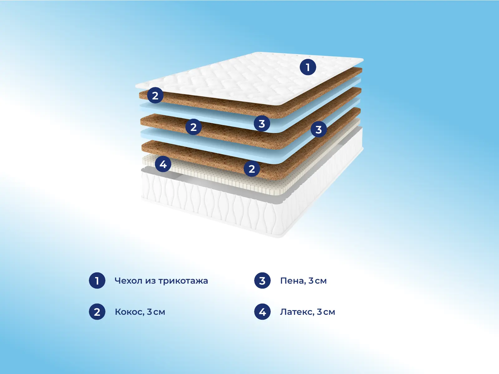 Comfort Line Mix Puff Life � ������