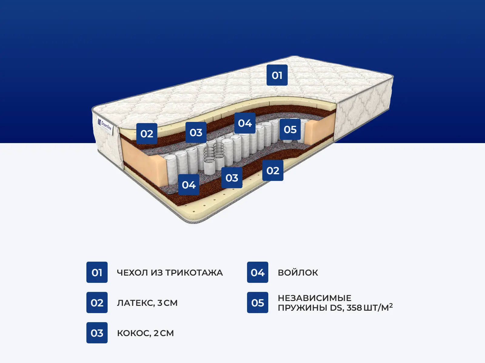 ������� ����� ������ ��