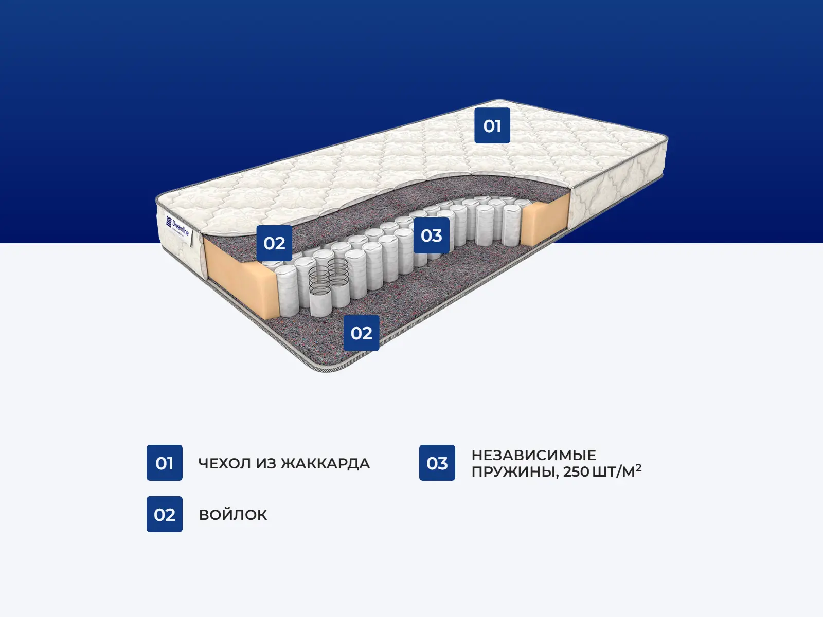 ������� ������ ���