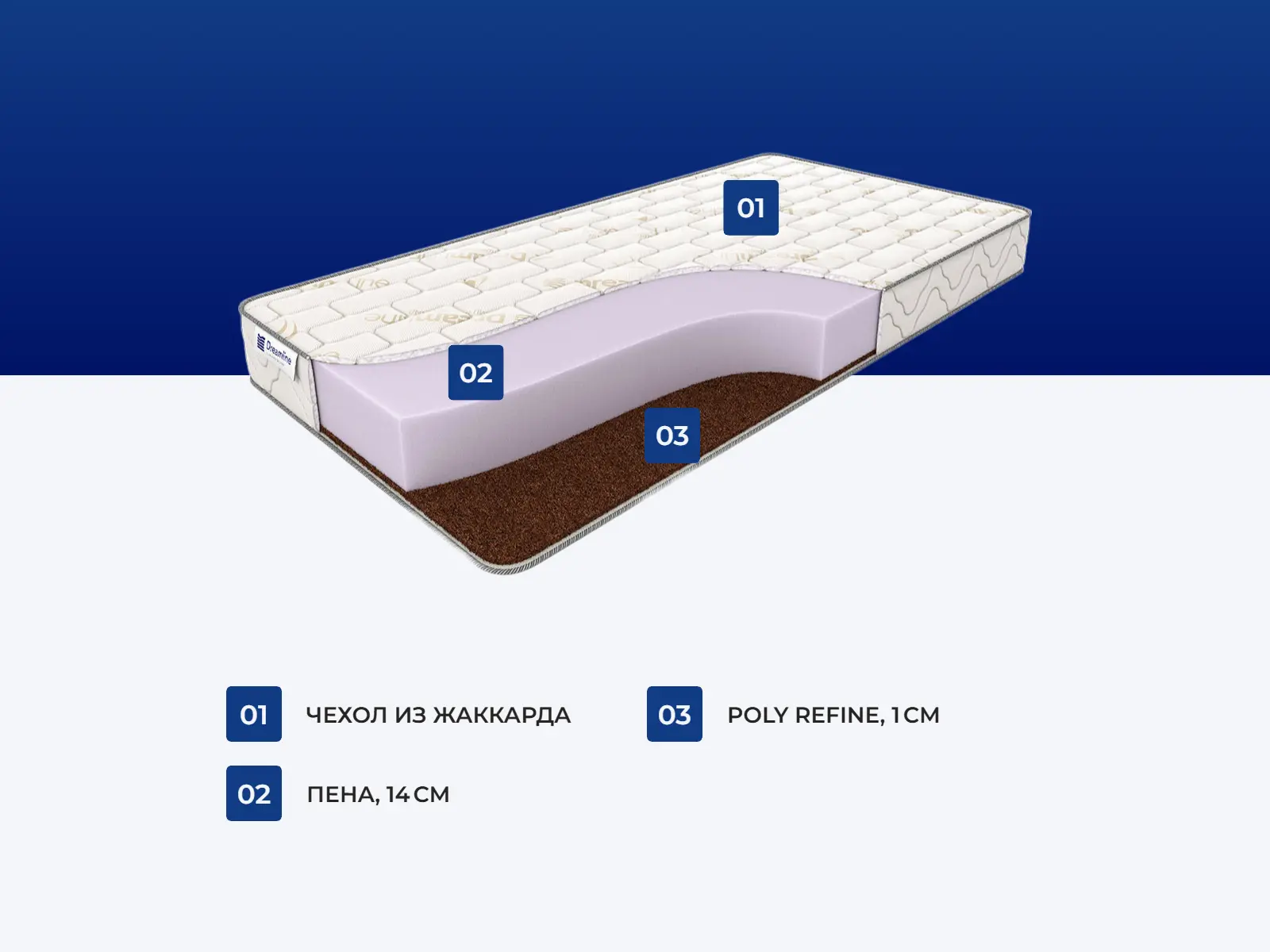 Dreamline DreamRoll Eco Hard � ������