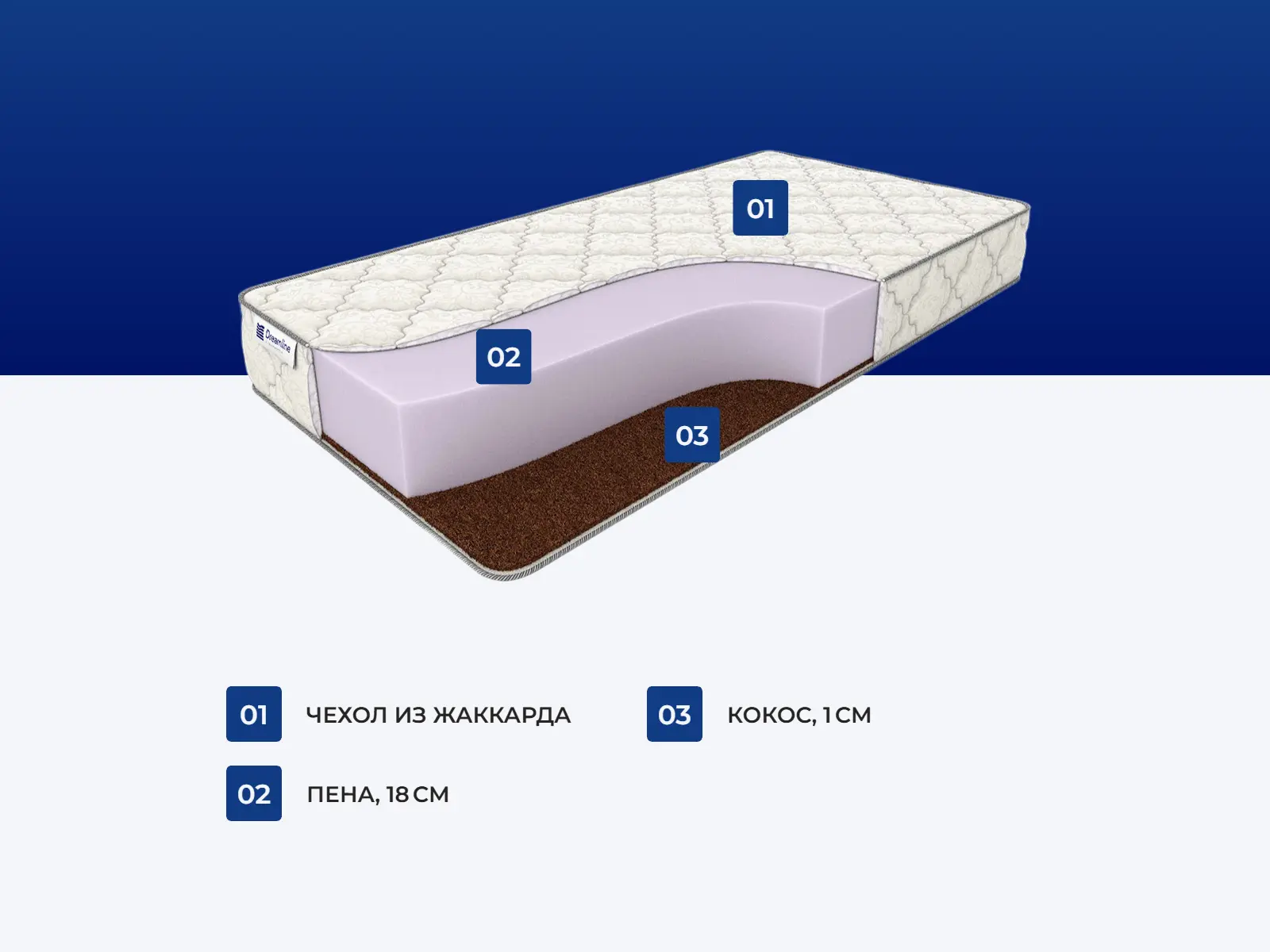 ������� �������� ���� ����