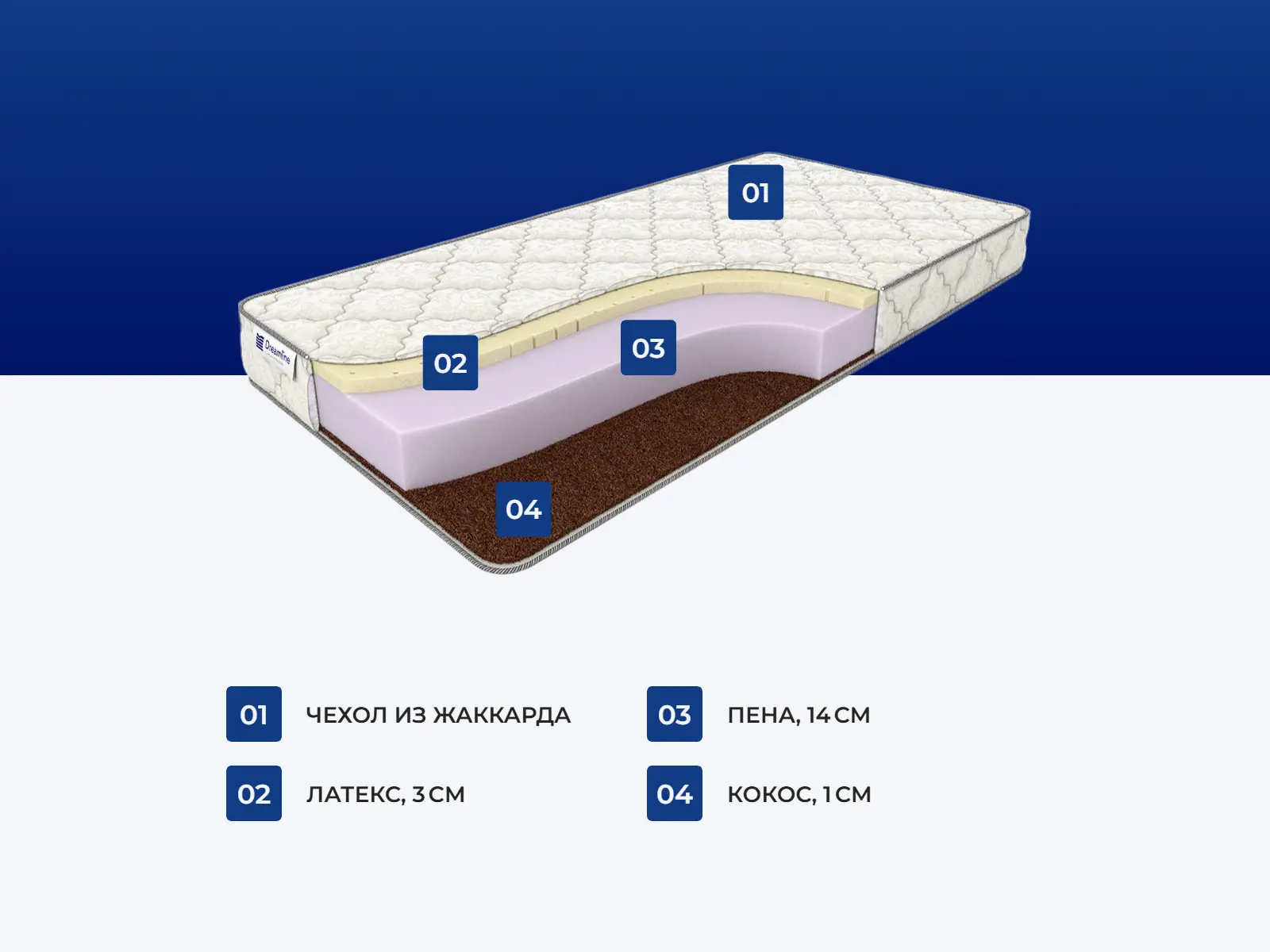 ������� �������� ��������