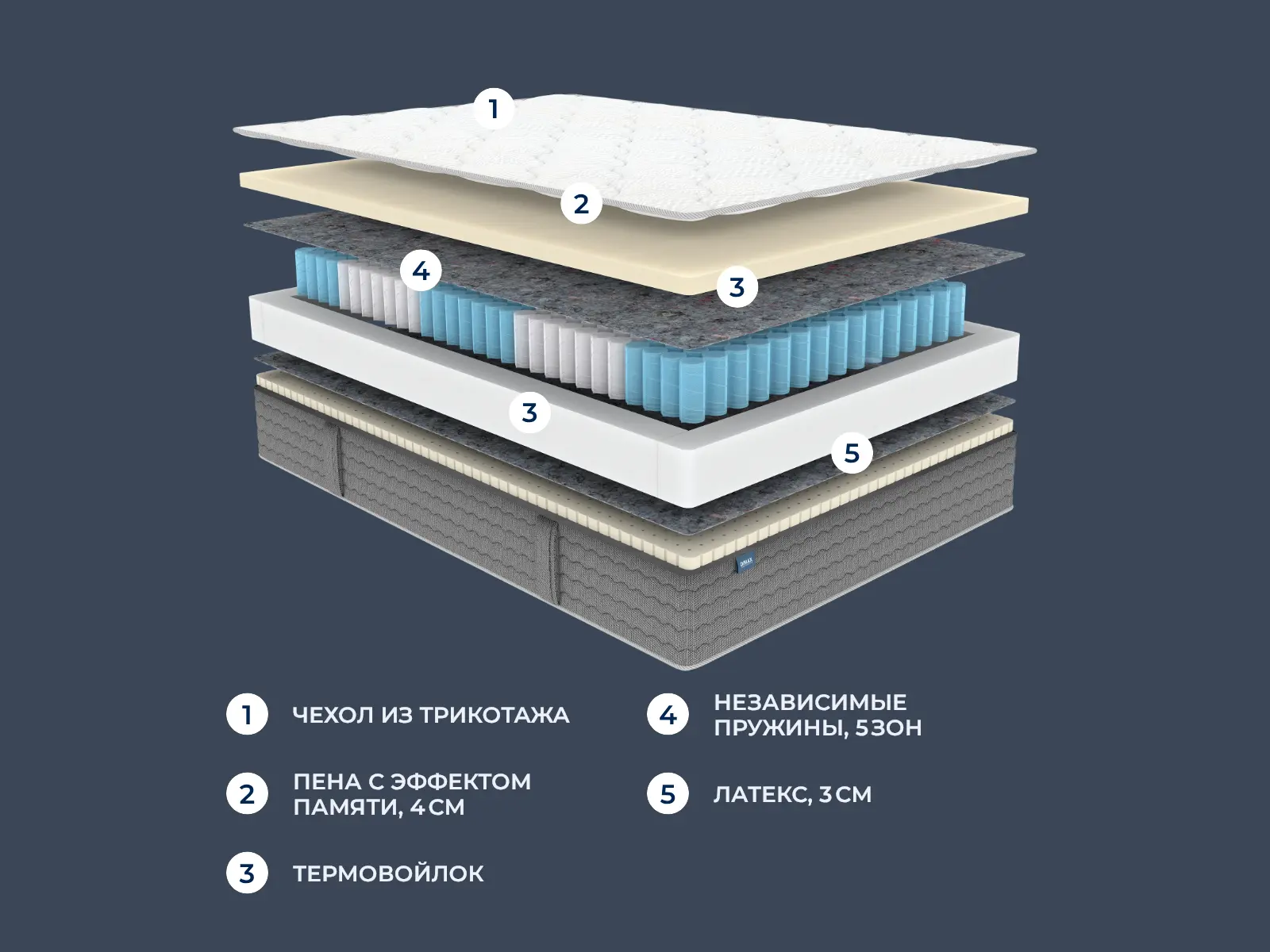 ������� OK Memo Soft