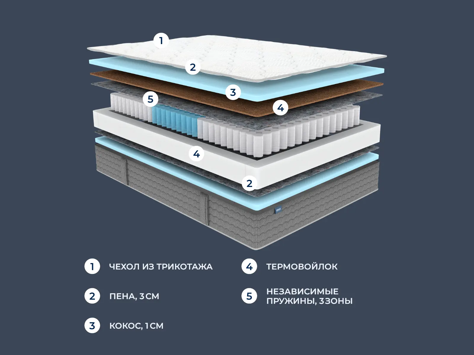 ������� OK Lite Basi�