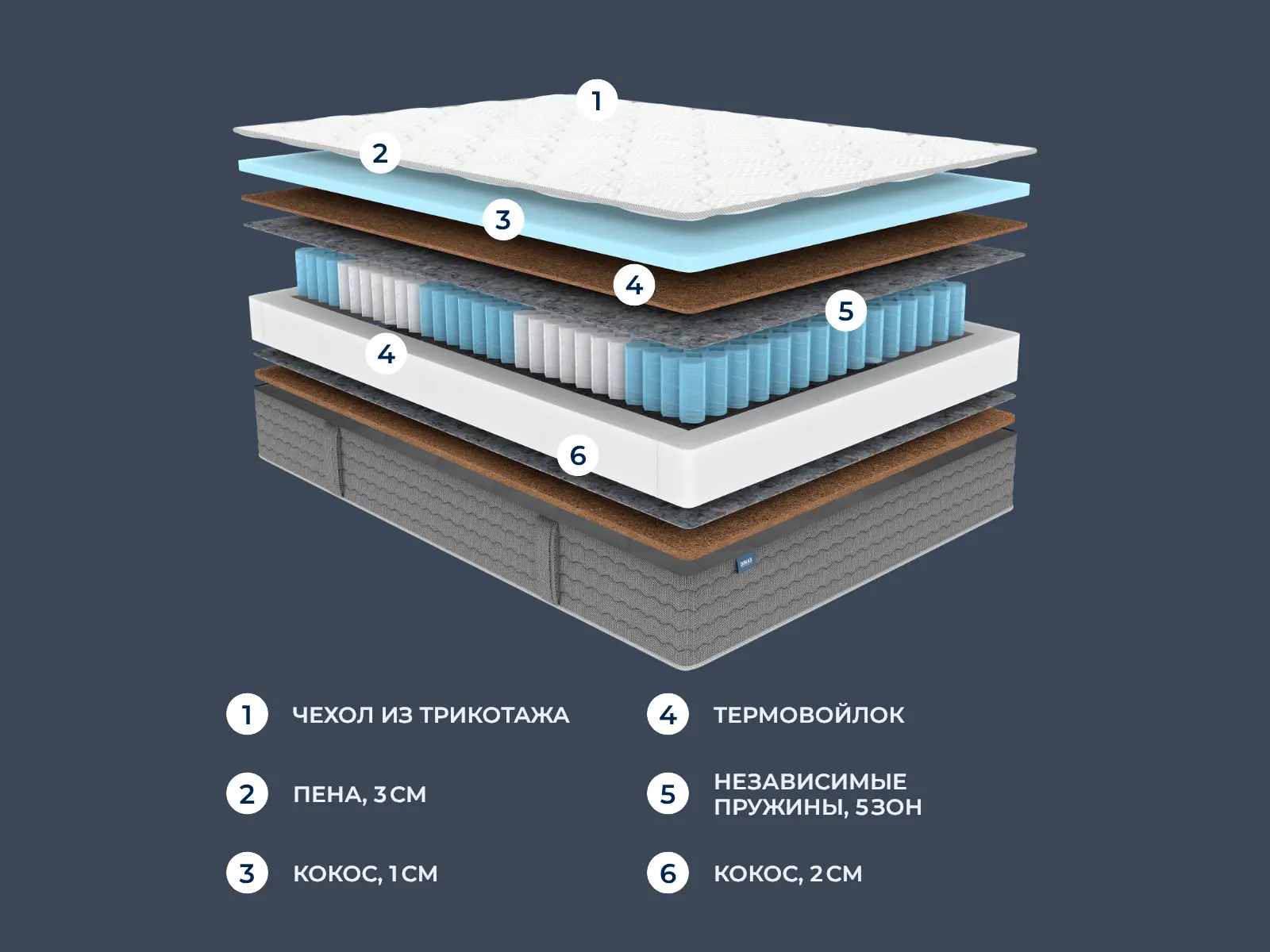 ������� OK Lite Hard