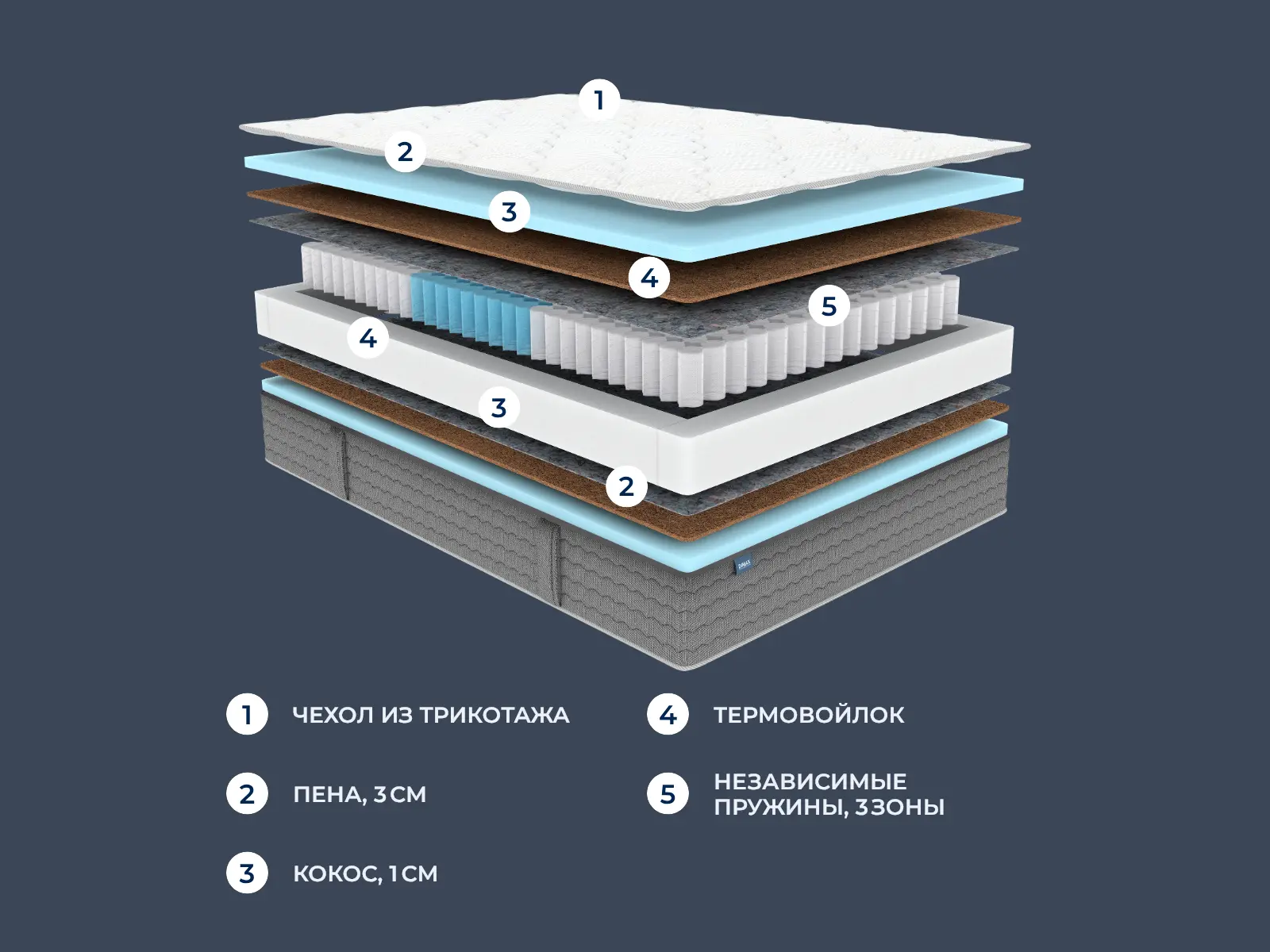 ������� OK Medium Lite