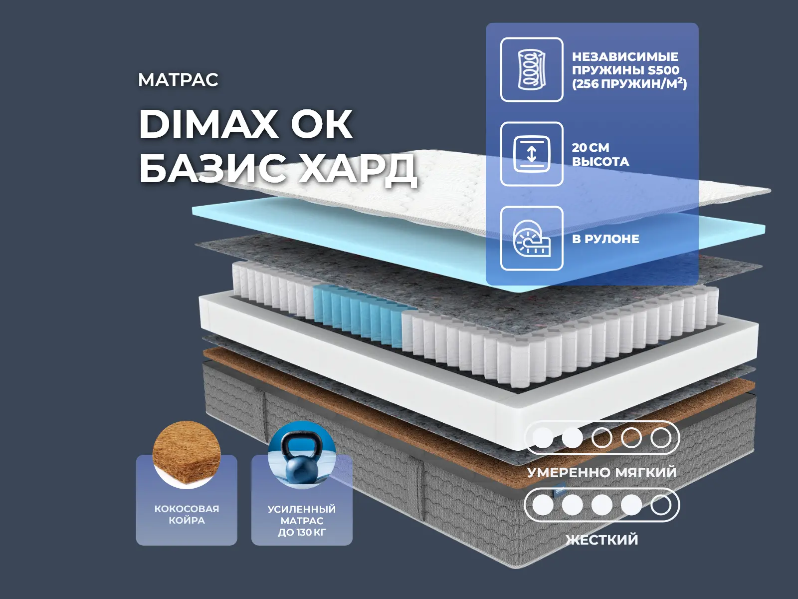 Dimax �� ����� ����