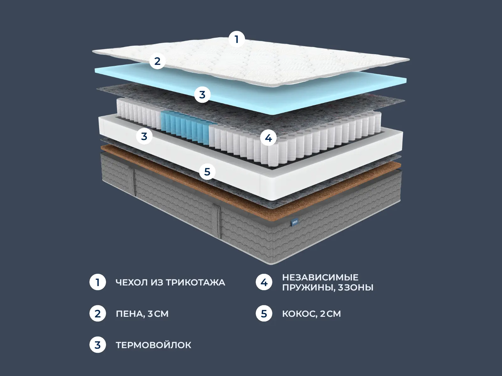 ������� OK Basi� Hard