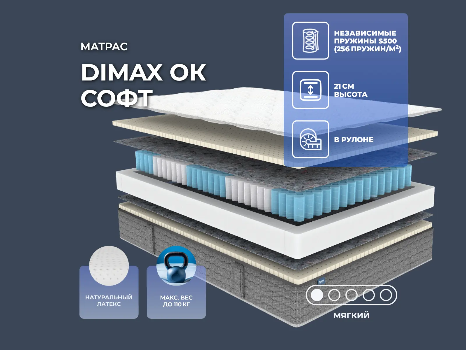 Dimax �� ����