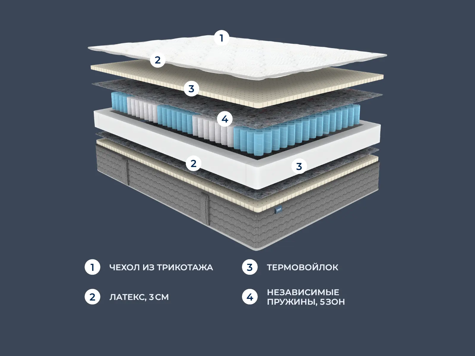 ������� OK Soft