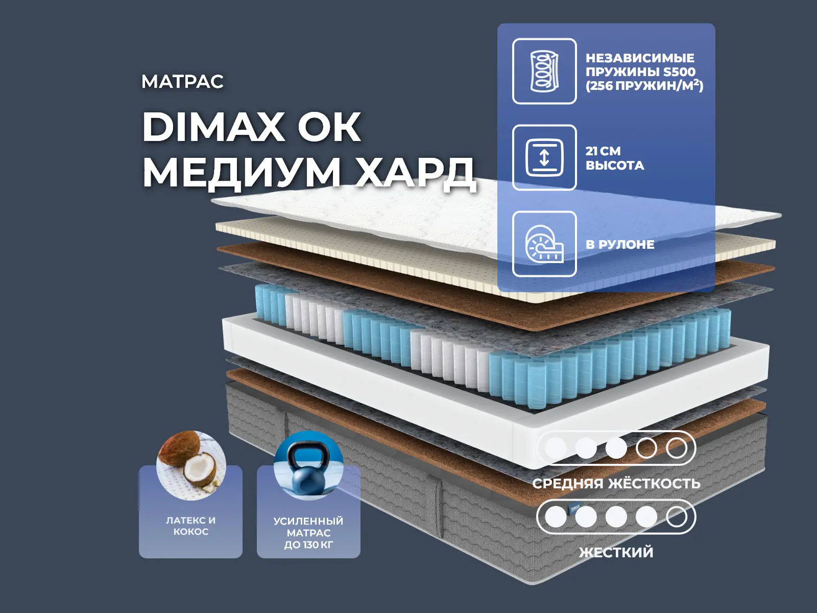 Dimax �� ������ ����