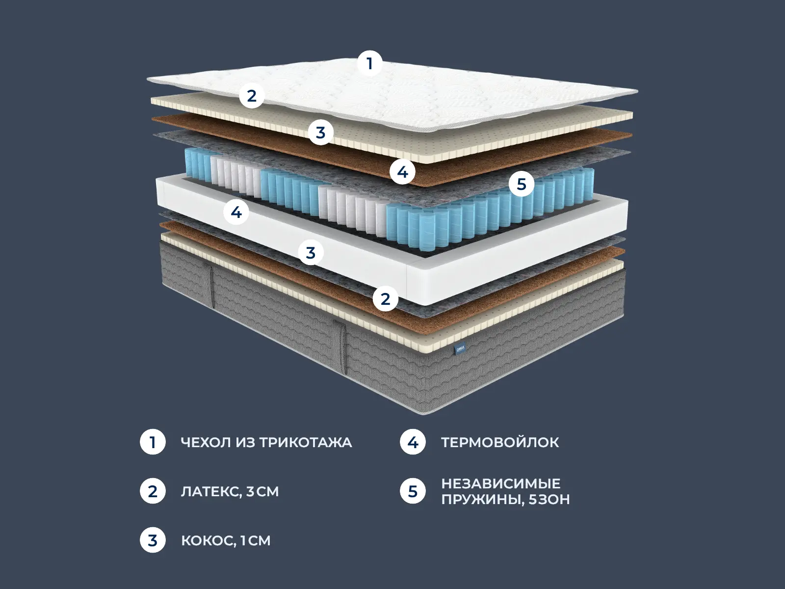 ������� OK Medium