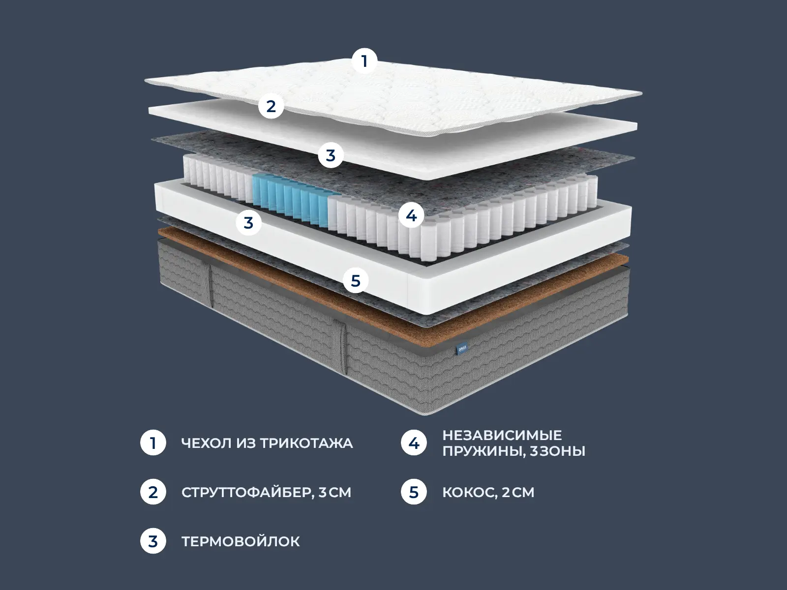 ������� OK Strutto Hard