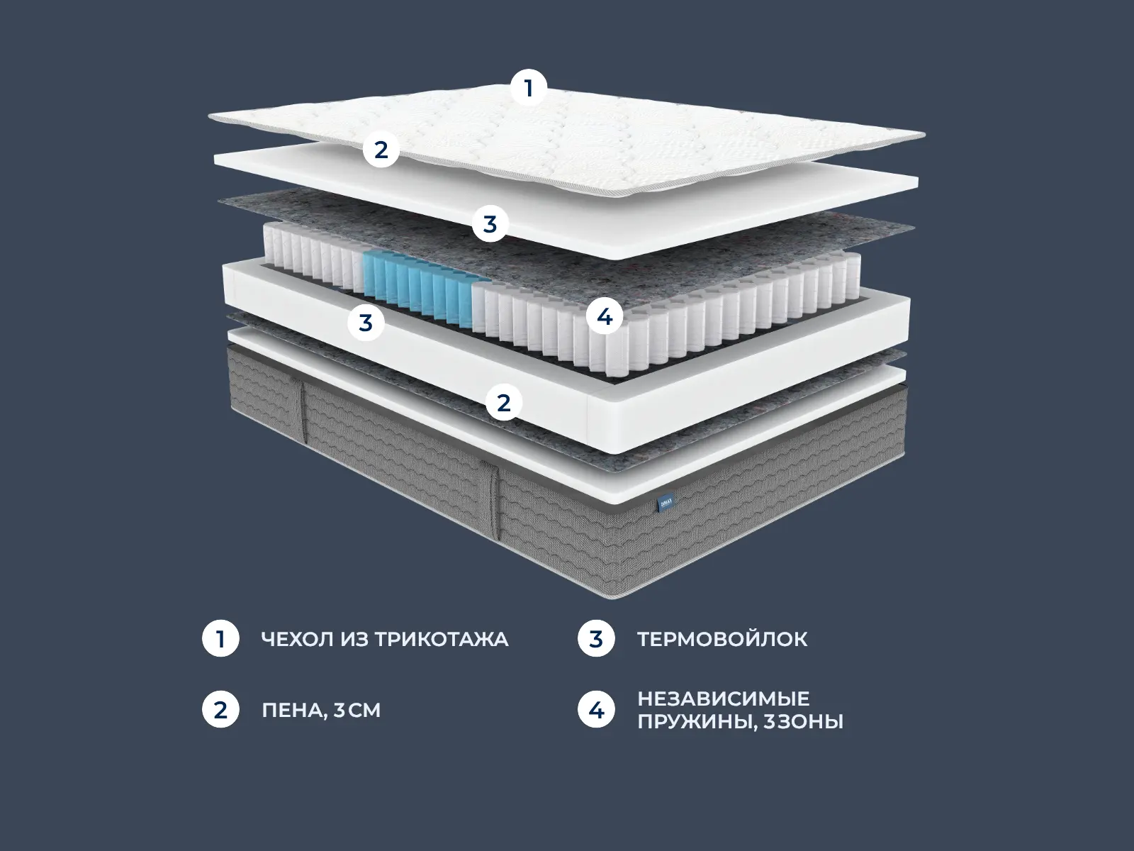 ������� OK Basi� Plus