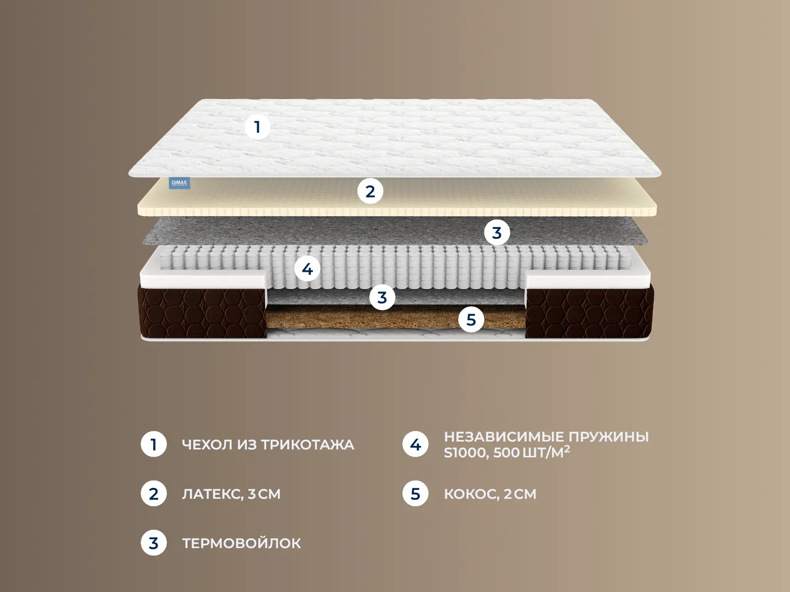 ������� Mega Soft Hard