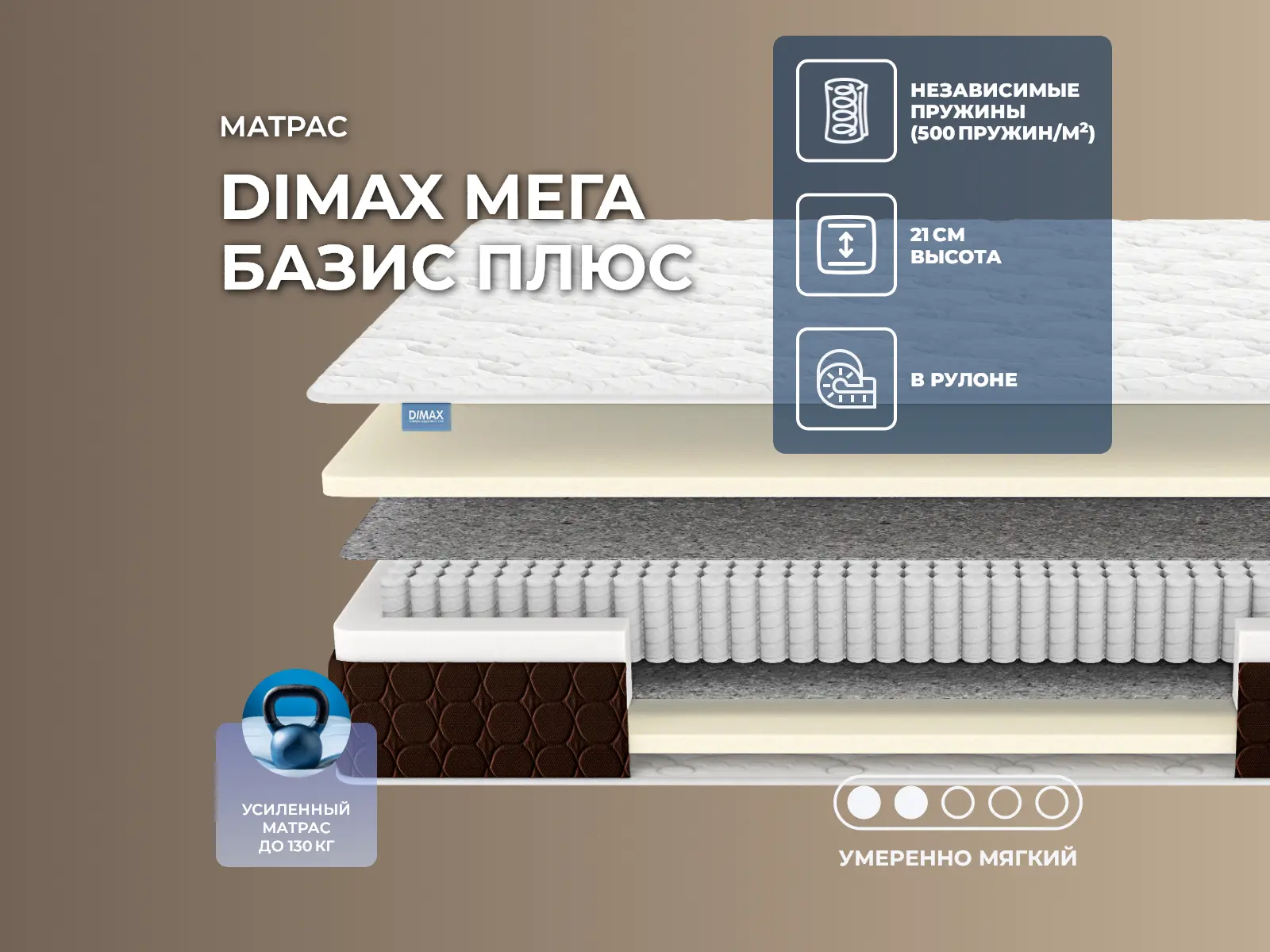 Dimax ���� ����� ����
