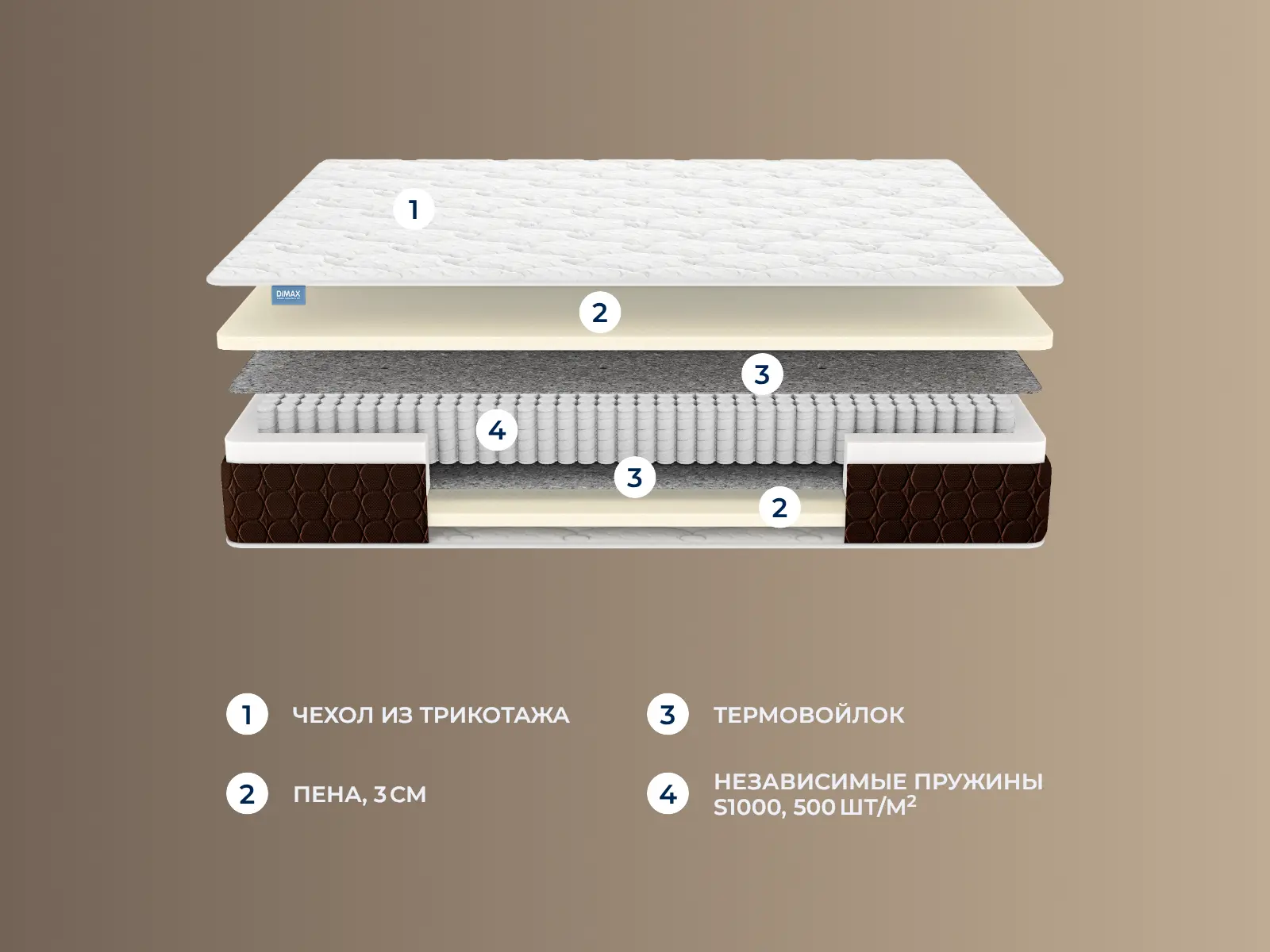 ������� Mega Basic Plus