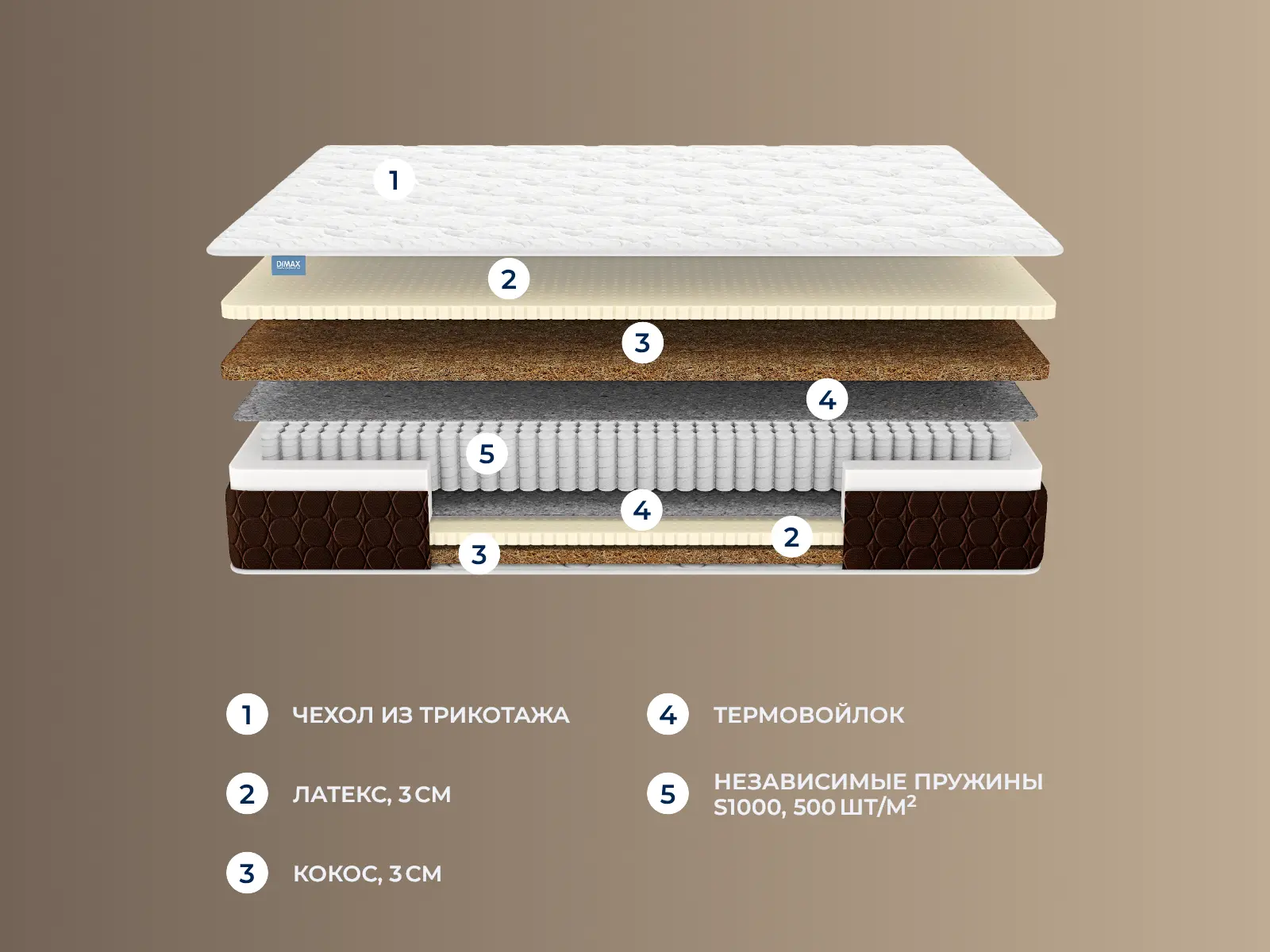 ������� Mega Ultimate