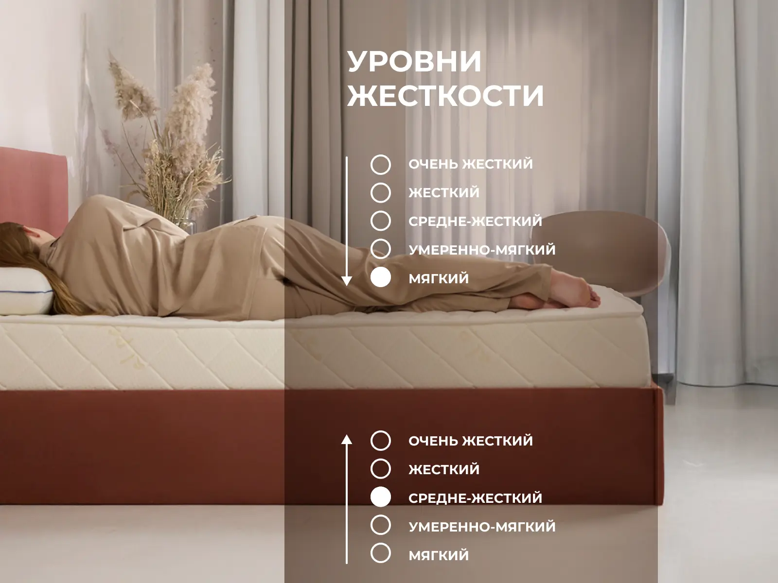 ������� Micro Medium Memo