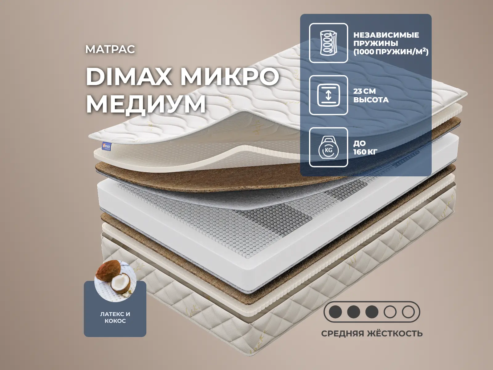 ������ ������ Dimax ����� ������
