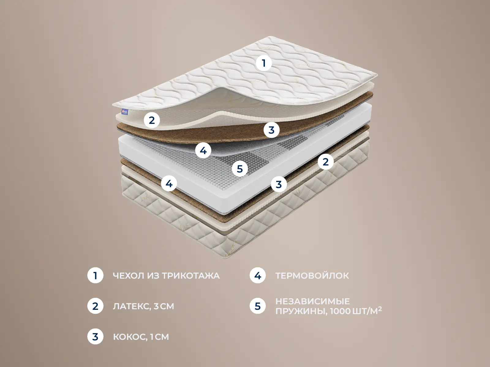 Dimax ����� ������ � ������