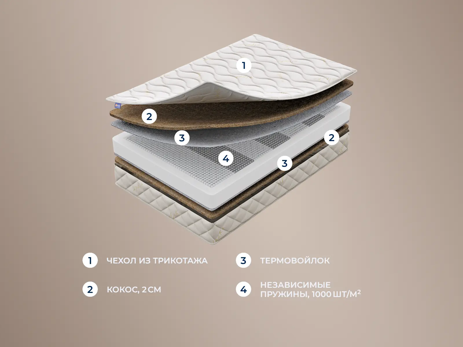 Dimax ����� ���� � ������