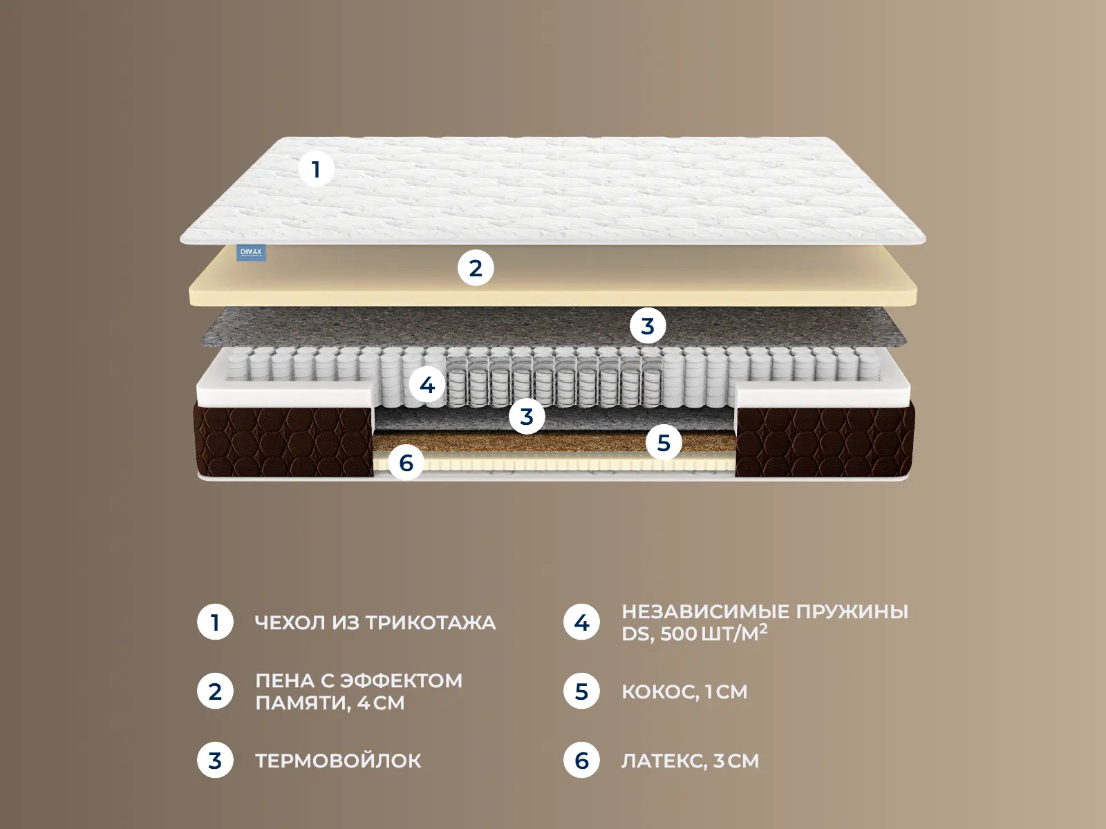 ������� ������ Twin Medium Memo