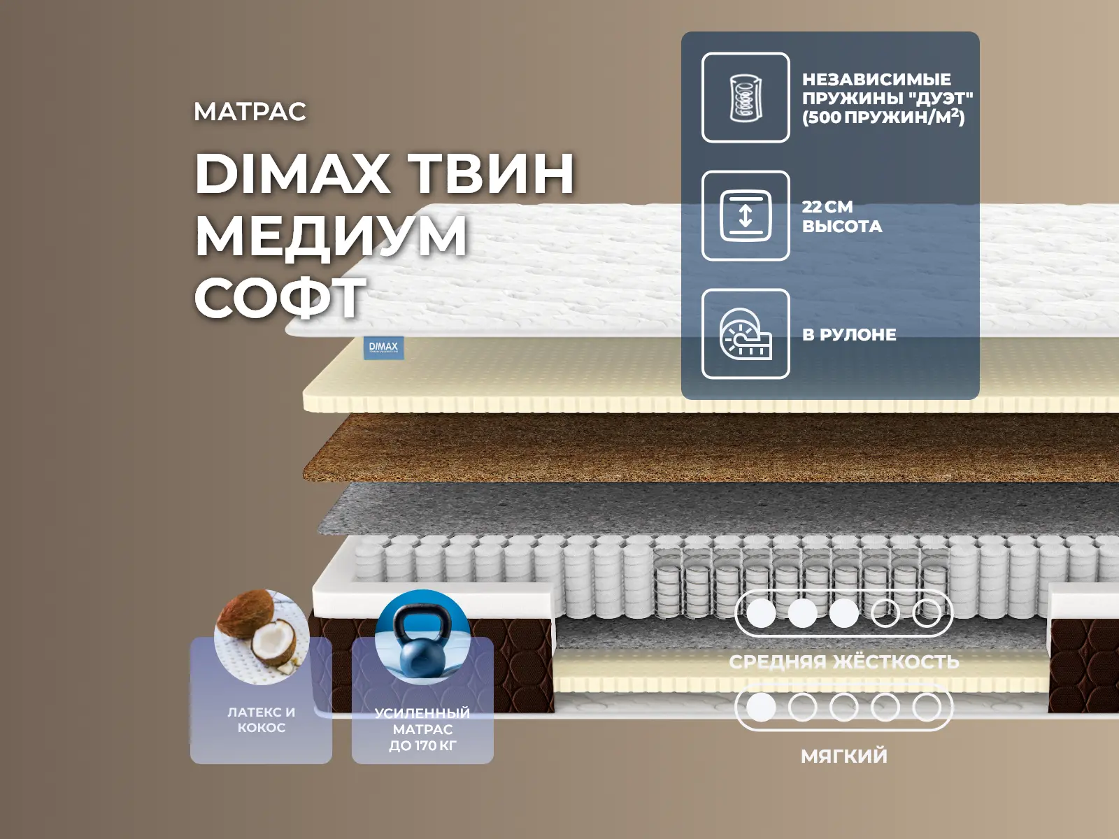 Dimax ���� ������ ����