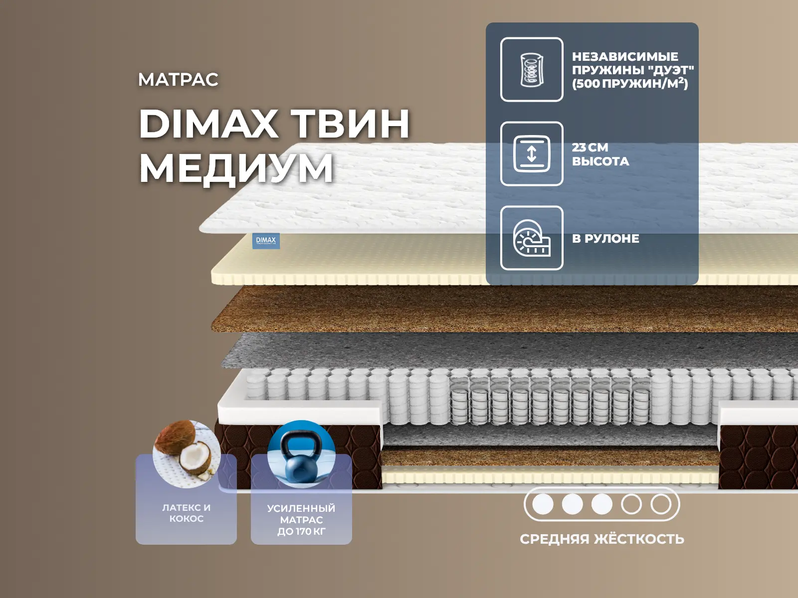 Dimax ���� ������
