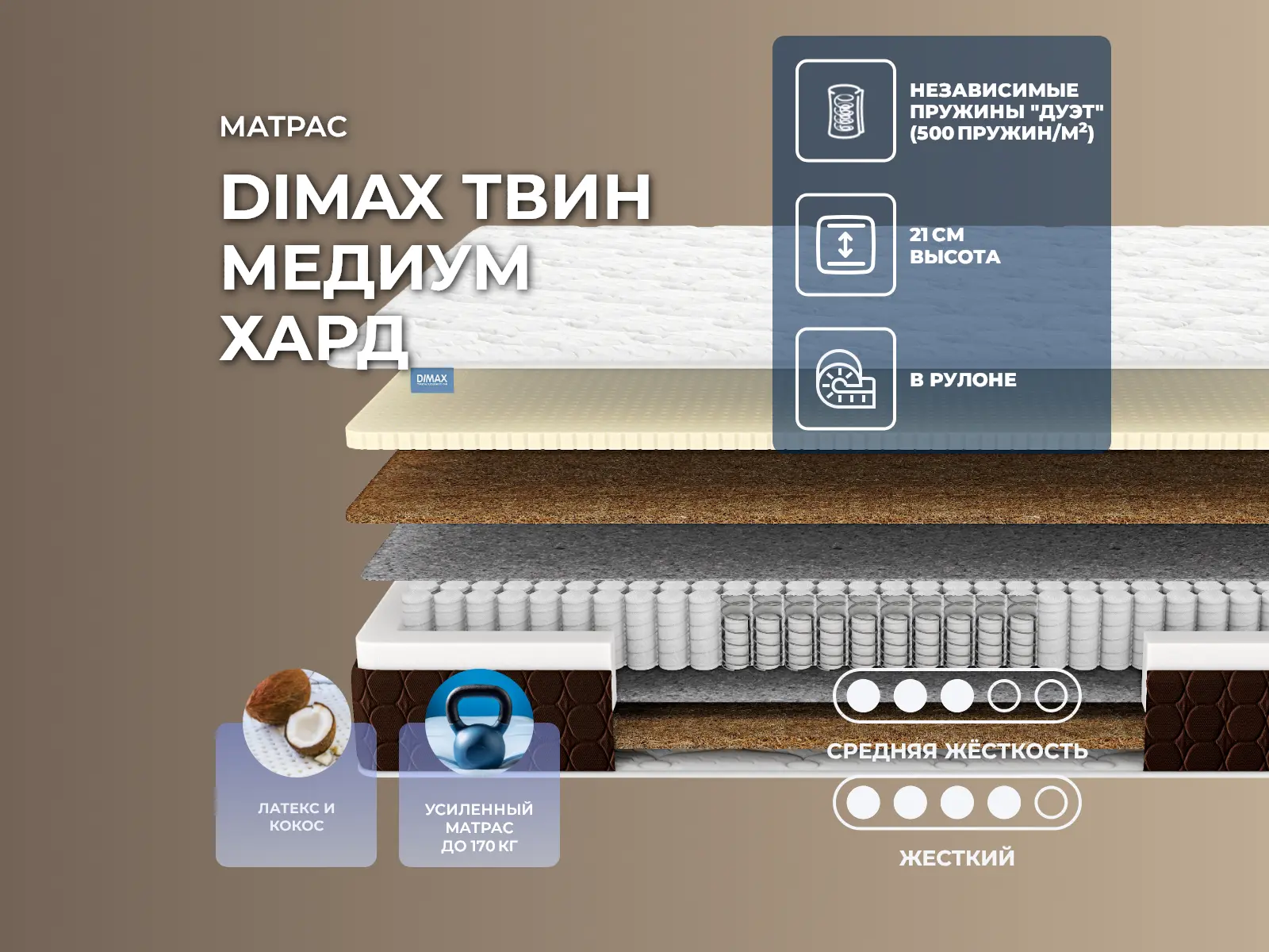 ������ ������ Dimax ���� ������ ����