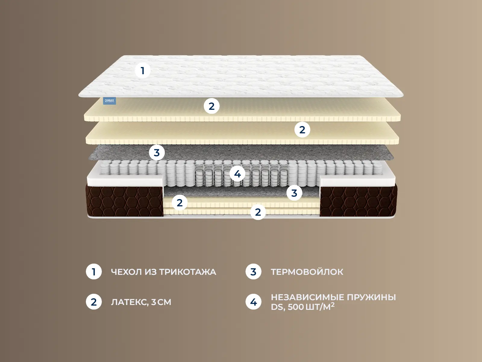 ������� ������ Twin Soft Lux