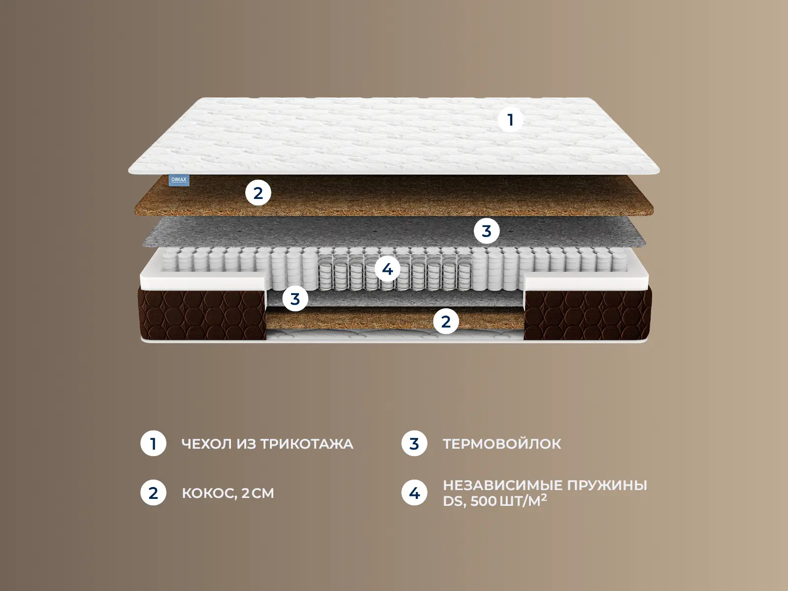 ������� ������ Twin Hard