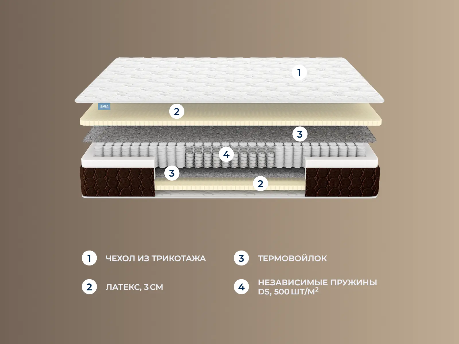 ������� ������ Twin Soft