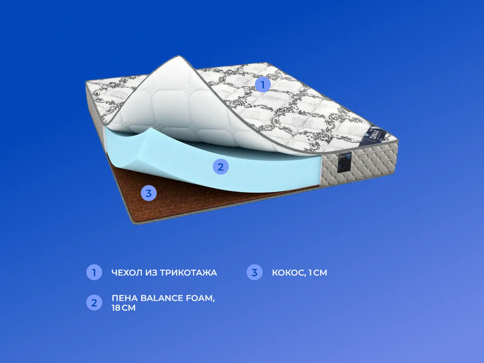 ������� Twist Roll Simple 19