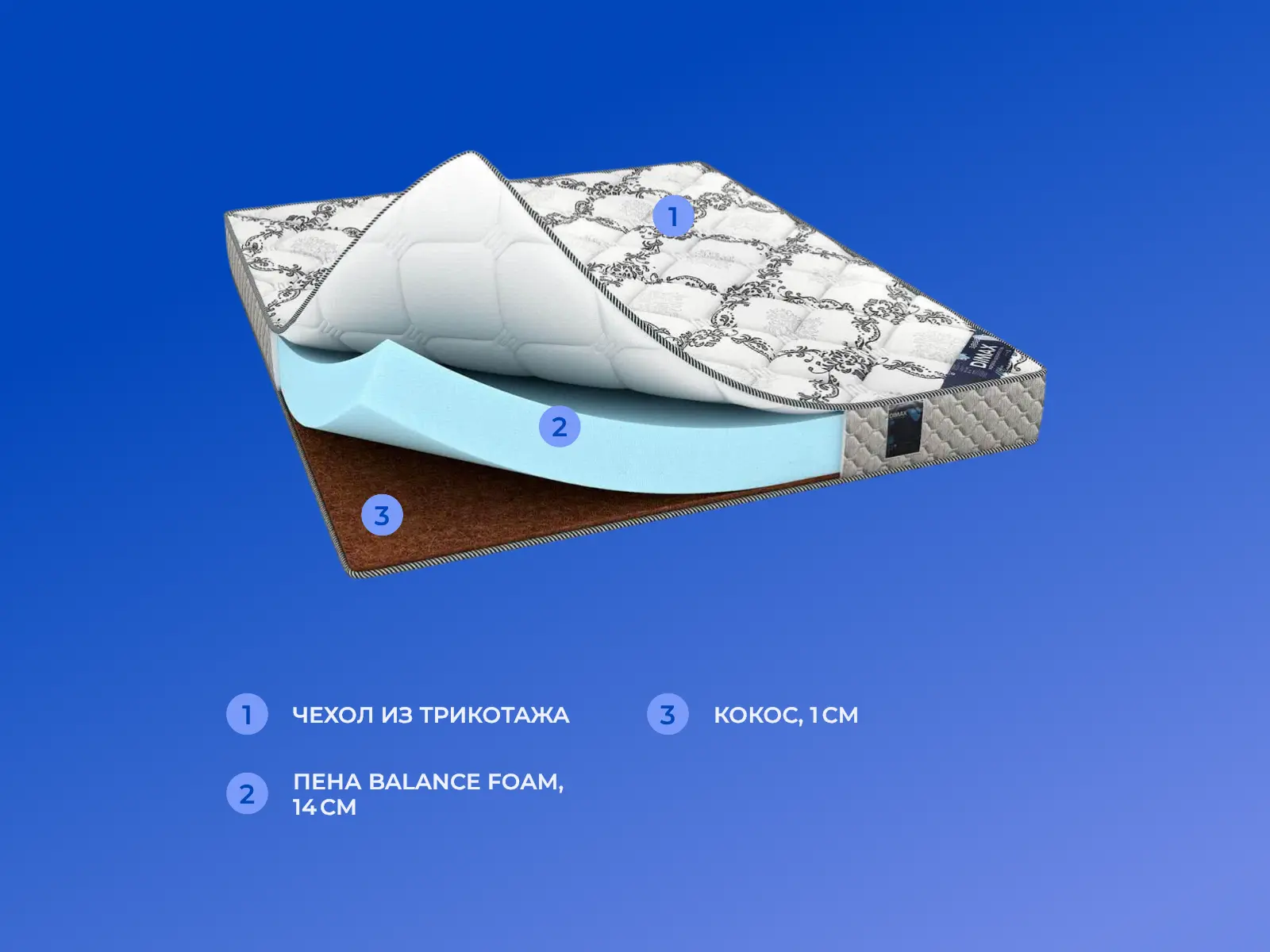 ������� Twist Roll Simple 15