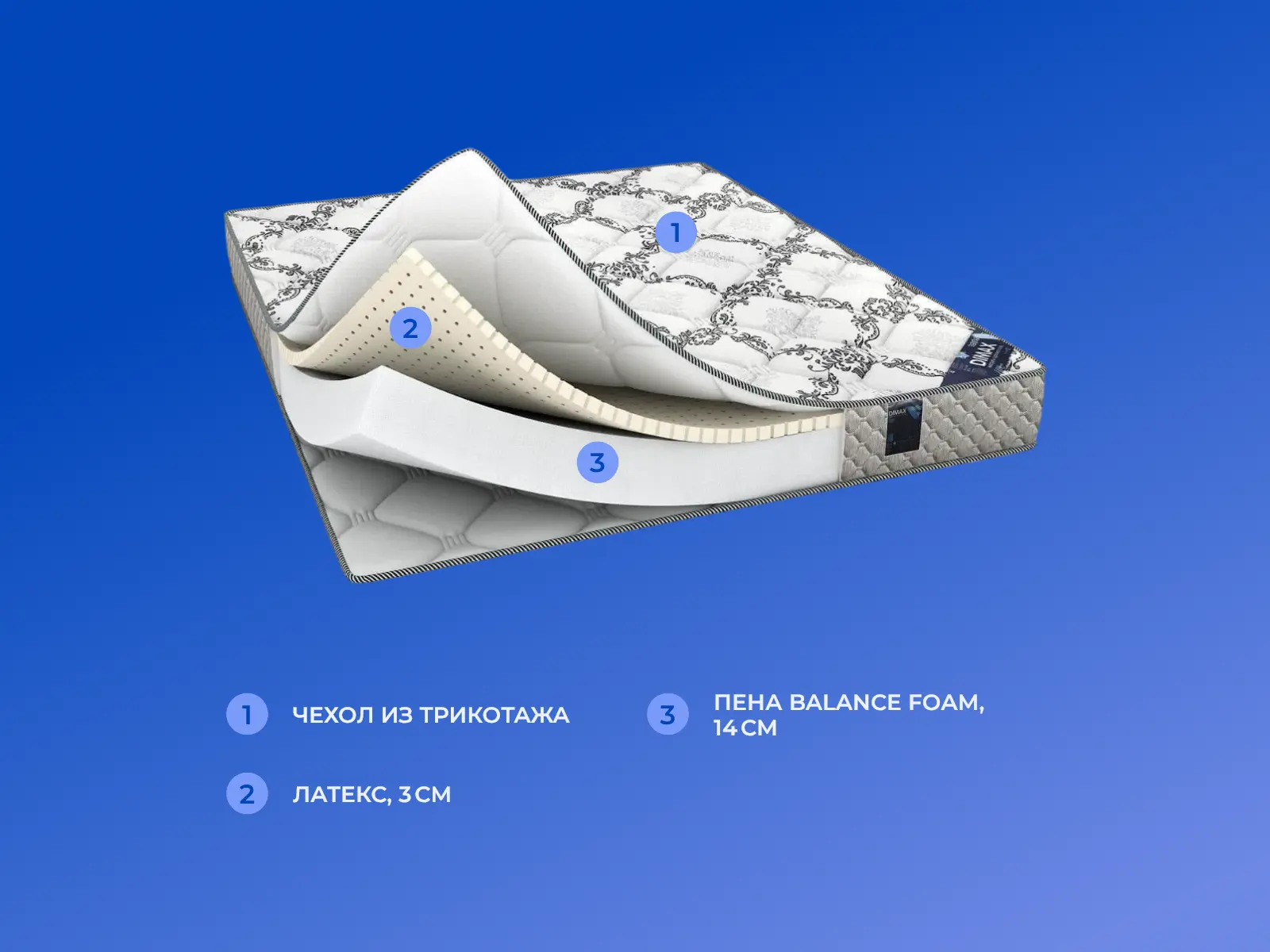 ������� Twist Roll Soft Plus