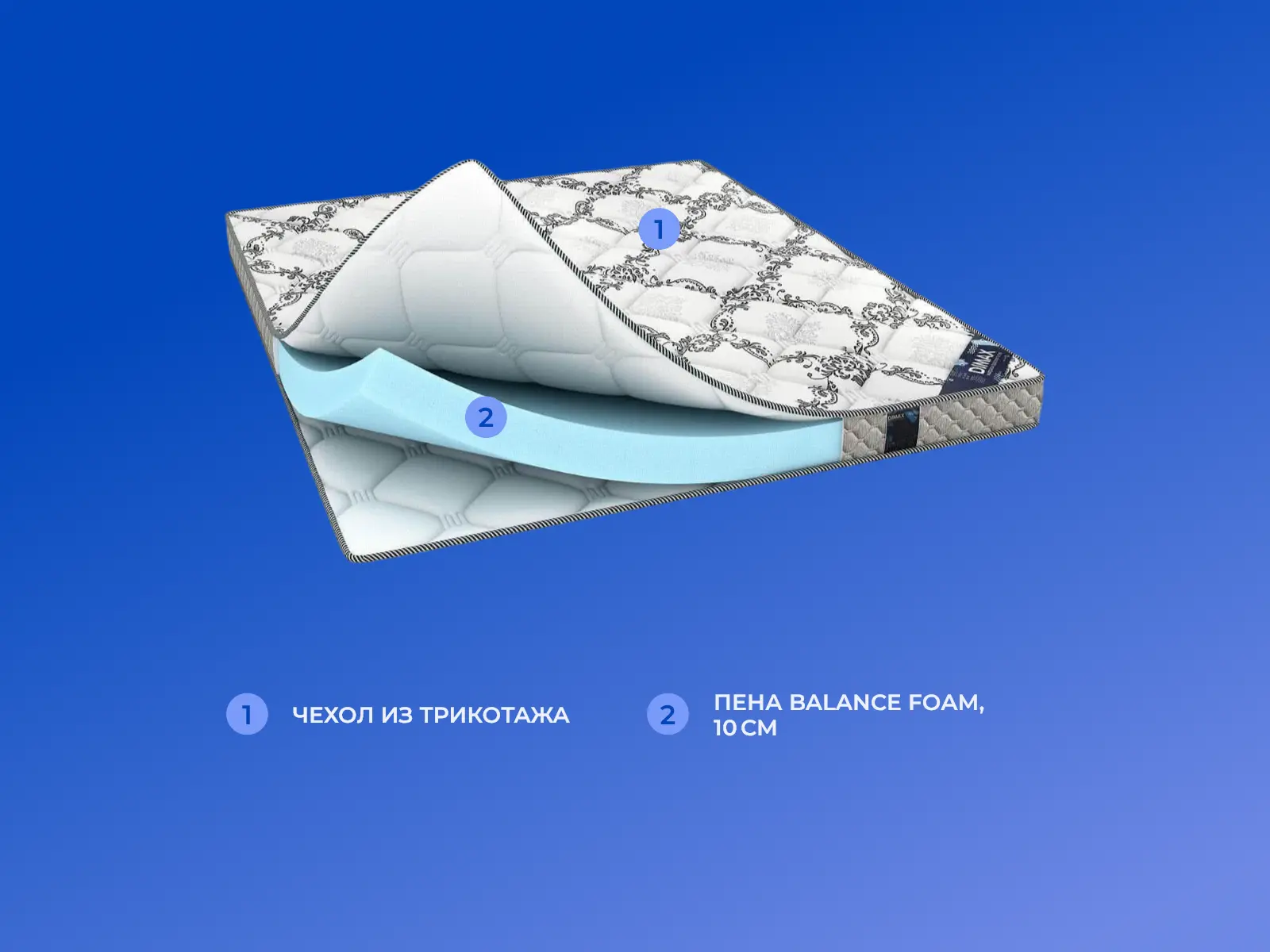 ������� Twist Roll Light