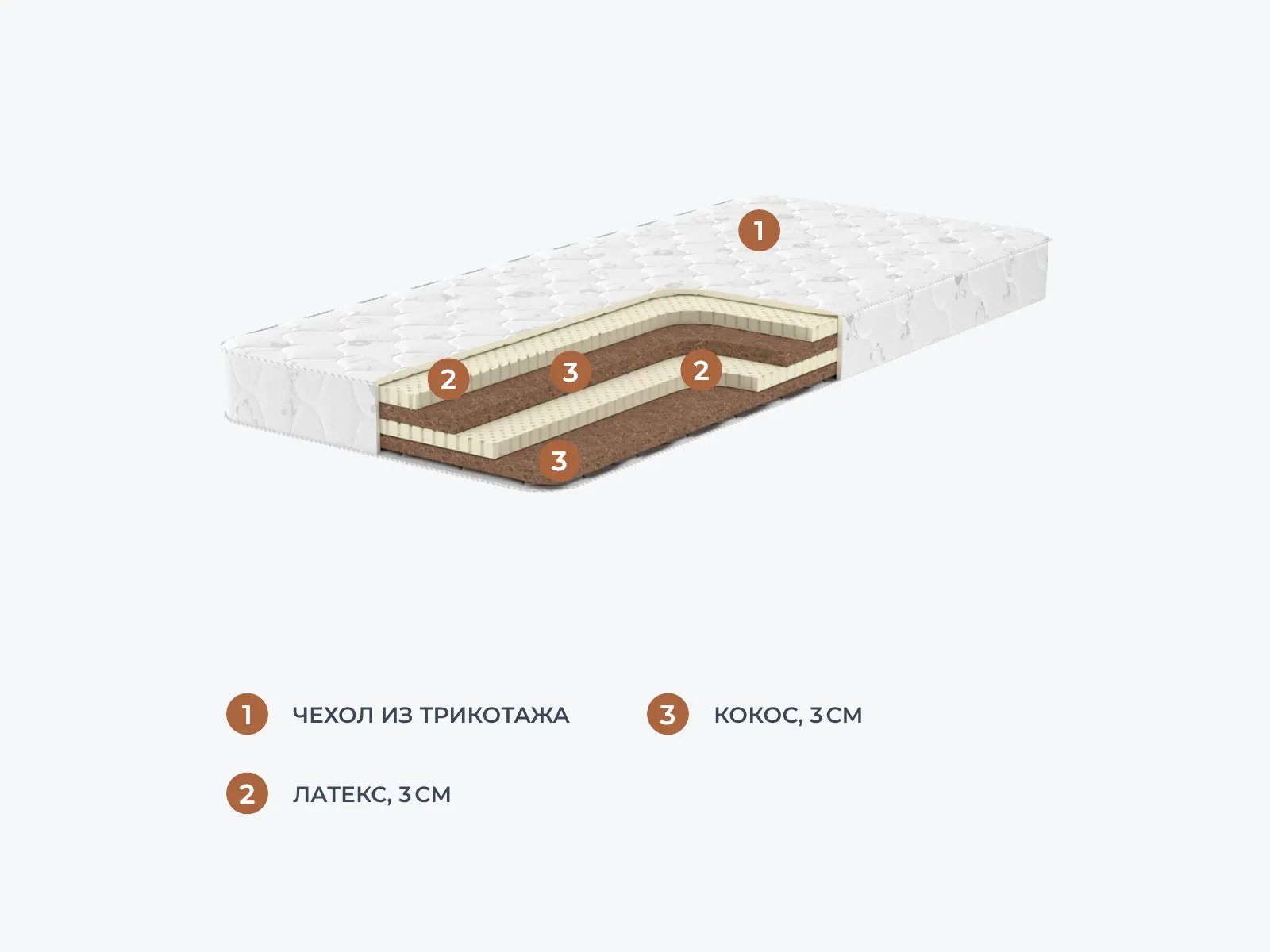 Dimax ��������� ���� � ������