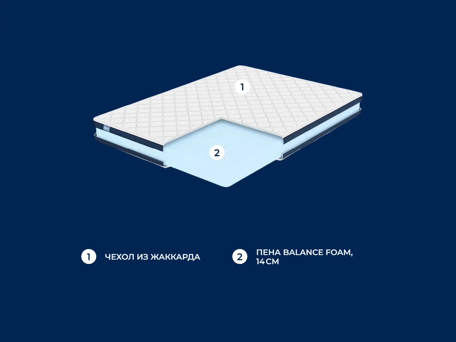 ������� Practic Chip Roll 14