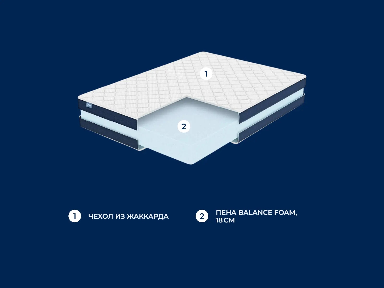 ������� Practic Chip Roll 18