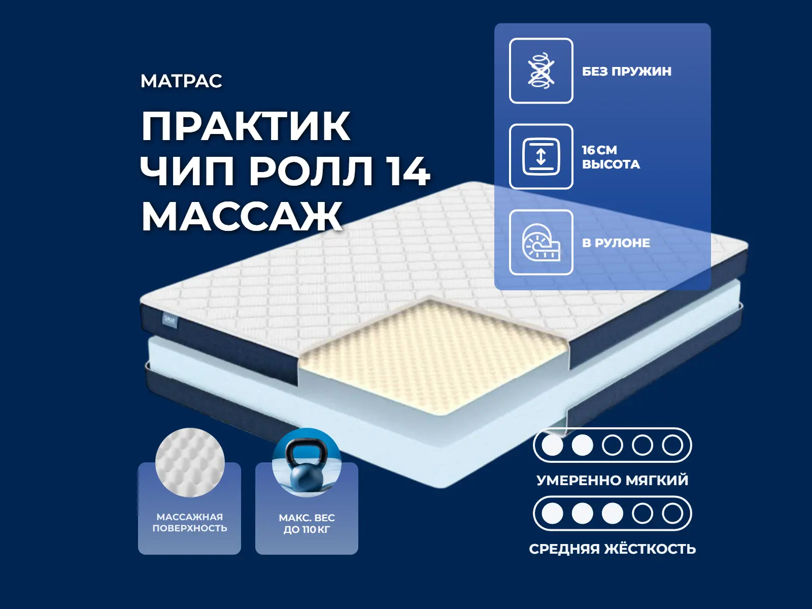 ������ ������ Dimax ������� ��� ���� 14 ������