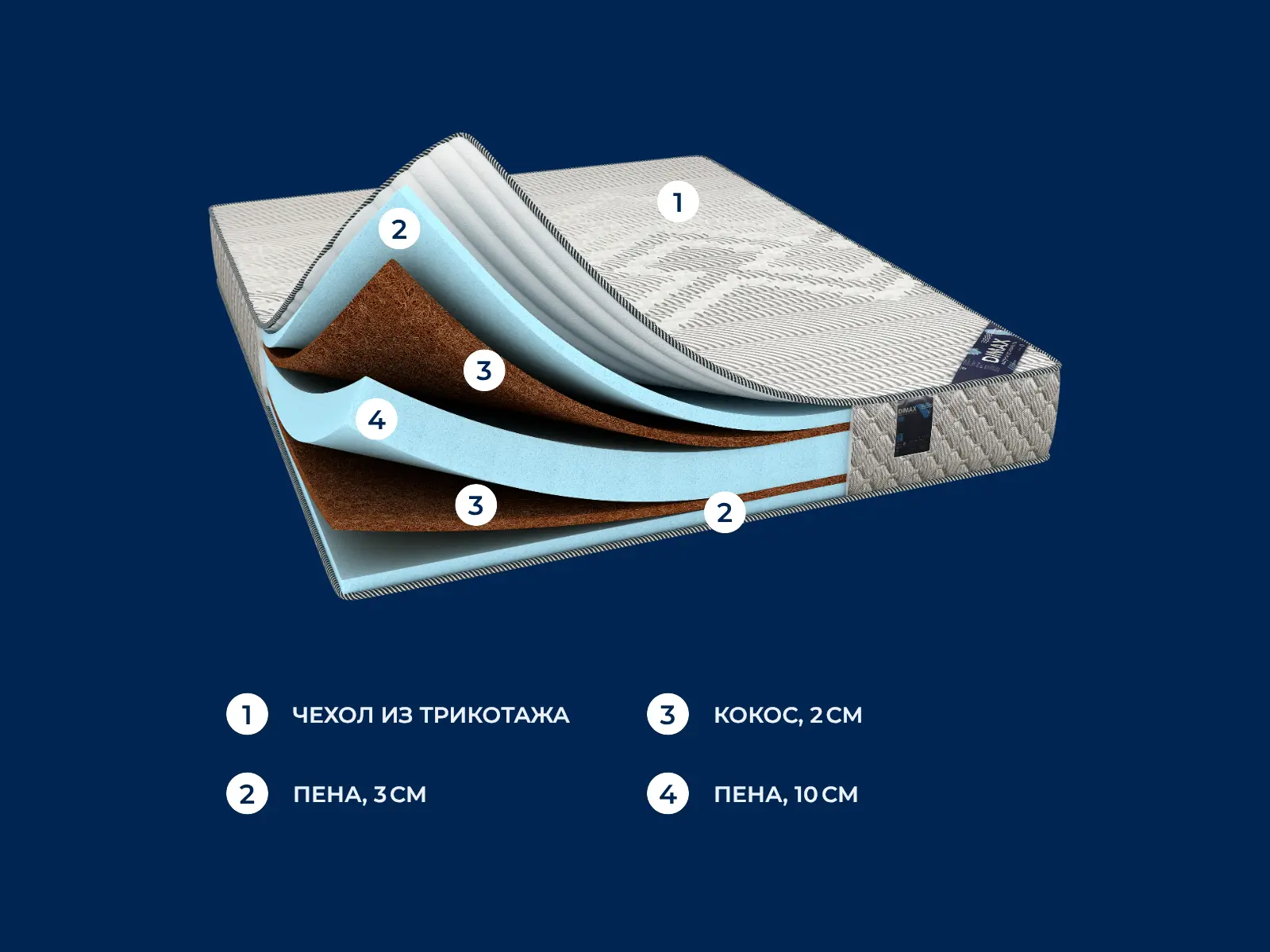 Dimax ���� ����� � ������